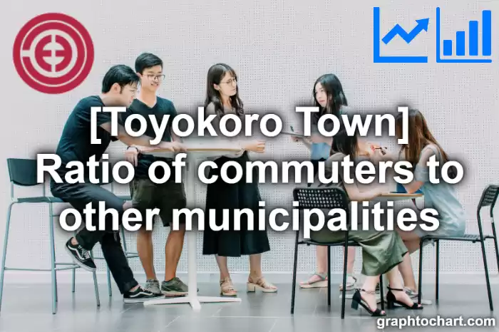 Toyokoro Town(Cho)'s Ratio of commuters to other municipalities(Comparison Chart,Transition Graph)