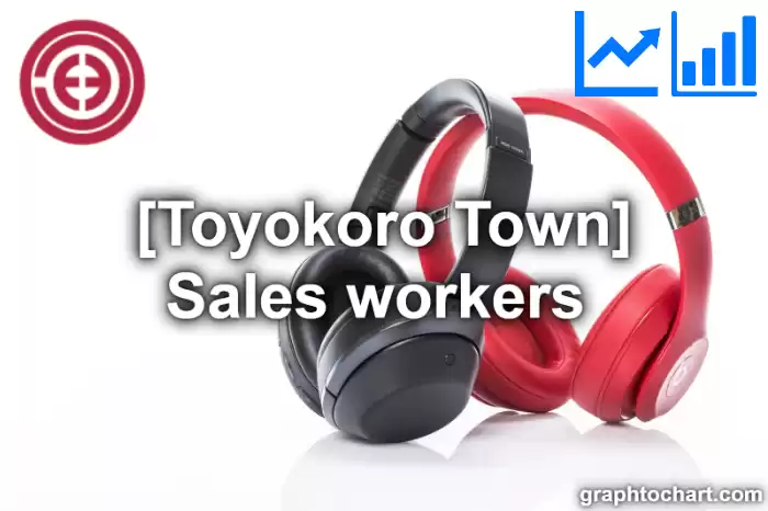 Toyokoro Town(Cho)'s Sales workers (Comparison Chart,Transition Graph)