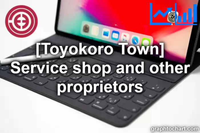 Toyokoro Town(Cho)'s Service shop and other proprietors(Comparison Chart,Transition Graph)
