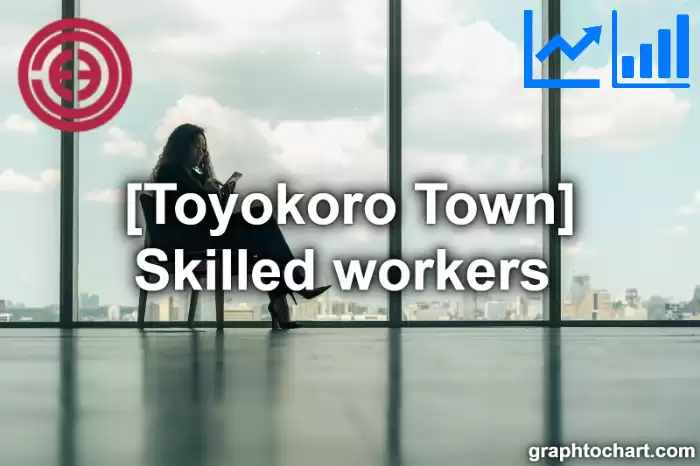 Toyokoro Town(Cho)'s Skilled workers (Comparison Chart,Transition Graph)