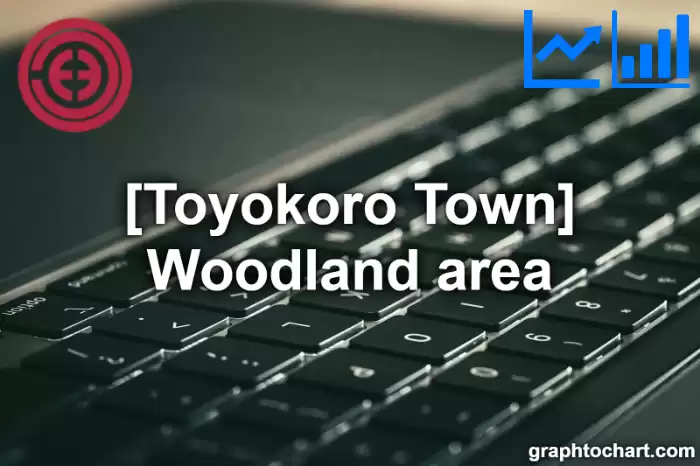 Toyokoro Town(Cho)'s Woodland area(Comparison Chart,Transition Graph)