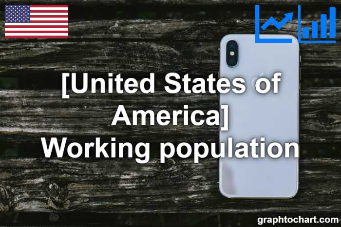 United States of America's Working population(Comparison Chart)
