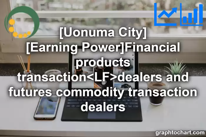 Uonuma City(Shi)'s [Earning Power]Financial products transaction<LF>dealers and futures commodity transaction dealers(Comparison Chart,Transition Graph)