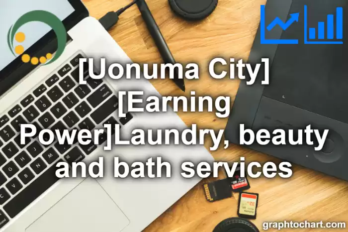 Uonuma City(Shi)'s [Earning Power]Laundry, beauty and bath services(Comparison Chart,Transition Graph)