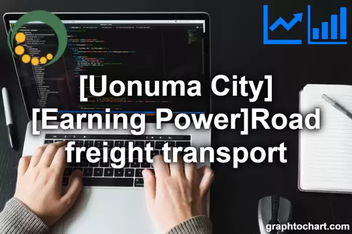 Uonuma City(Shi)'s [Earning Power]Road freight transport(Comparison Chart,Transition Graph)