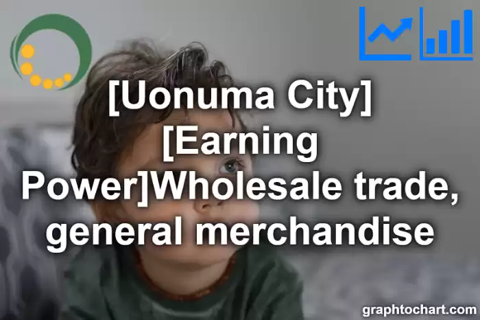 Uonuma City(Shi)'s [Earning Power]Wholesale trade, general merchandise(Comparison Chart,Transition Graph)
