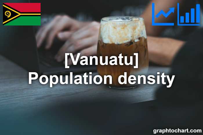 Vanuatu's Population density(Comparison Chart)