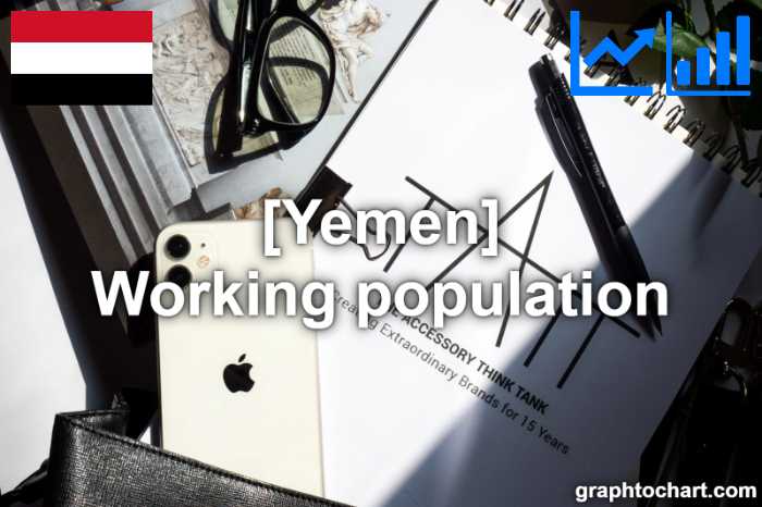 Yemen's Working population(Comparison Chart)