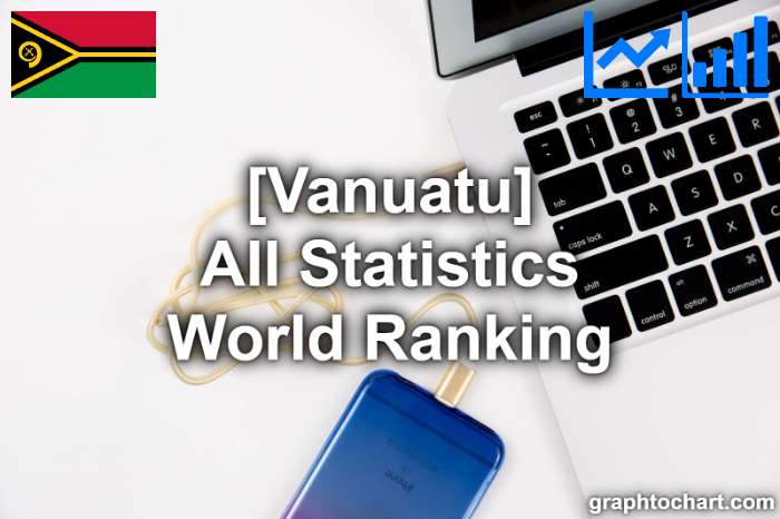 Vanuatu's World Ranking List of All Statistics