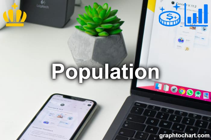 Population Statistics Category Page